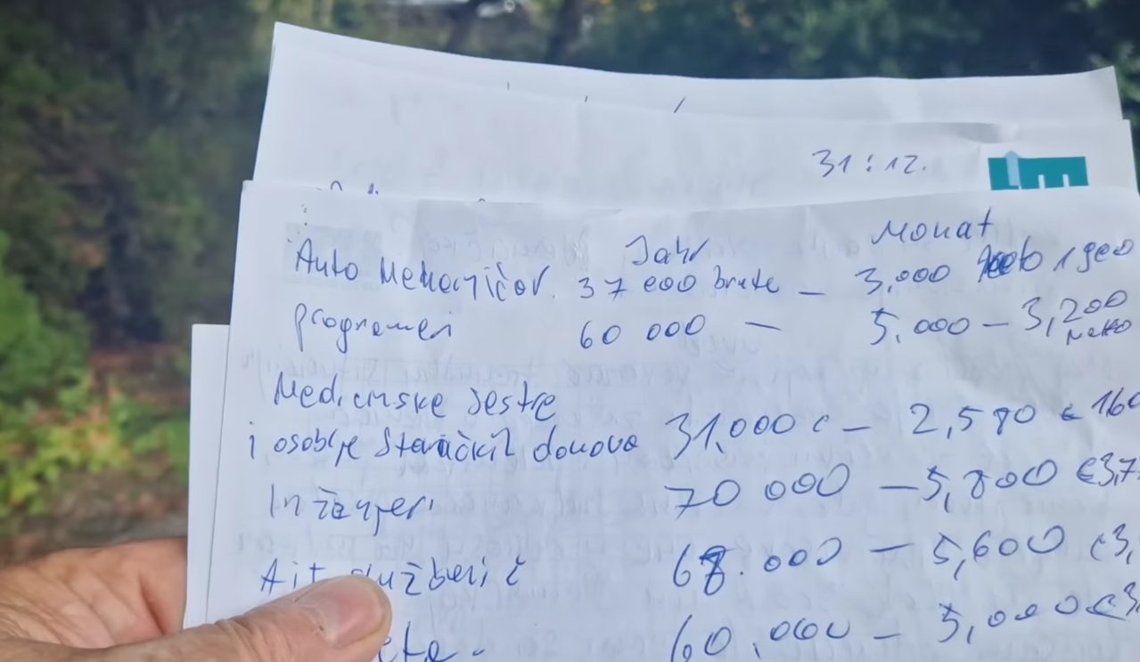 (VIDEO) Koliko se zapravo troši u Njemačkoj? Balkanac izračunao troškove i pokazao koliko se isplati, Life.ba